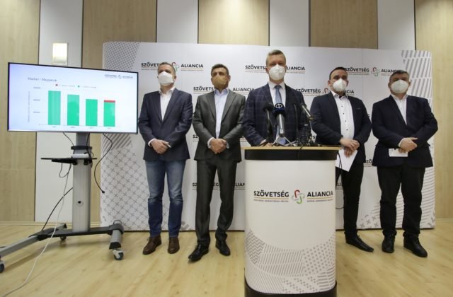Aliancia–Szövetség má najväčší počet členov